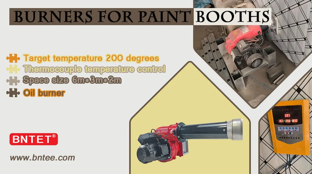 Burner for paint booths Burner for paint booths